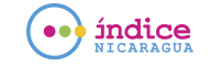 indice-nicaragua