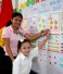 Principales contenidos de Teleclases para este fin de semana